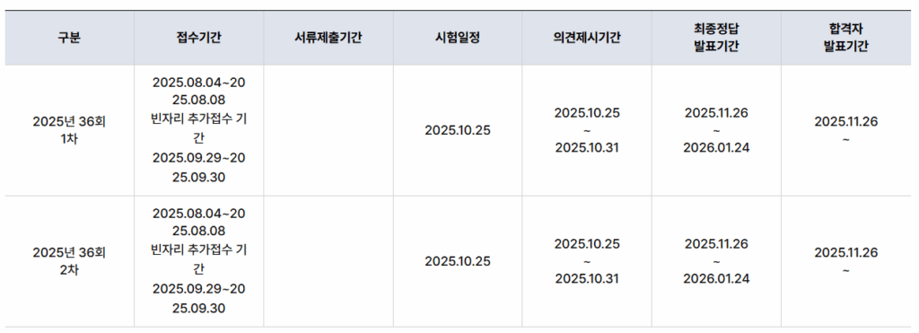 2025년 제36회 공인중개사 시험 일정표