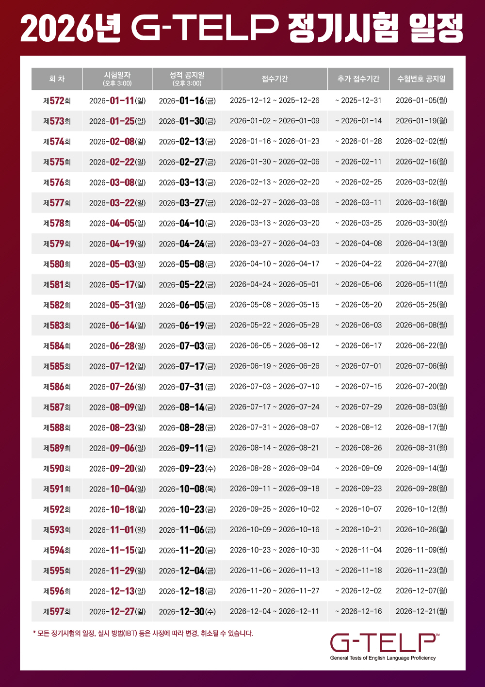 2026년 지텔프 일정표 전체 26회 시험날짜