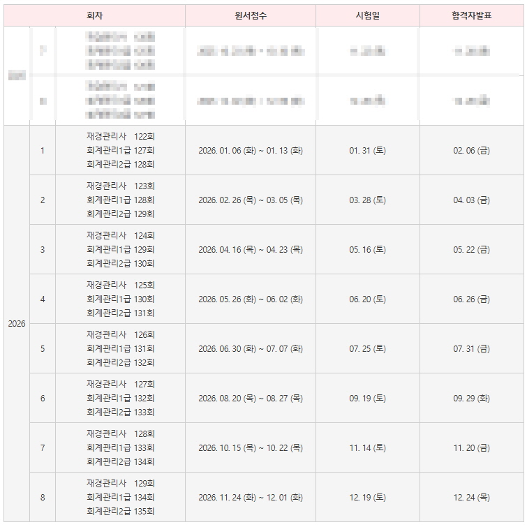 2026 재경관리사 시험일정 원서접수 합격자발표